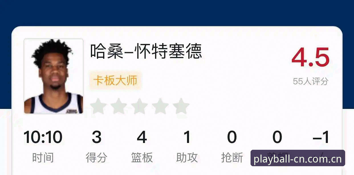 蹲了一整夜选秀直播，我才看明白奇才和爵士的赌局