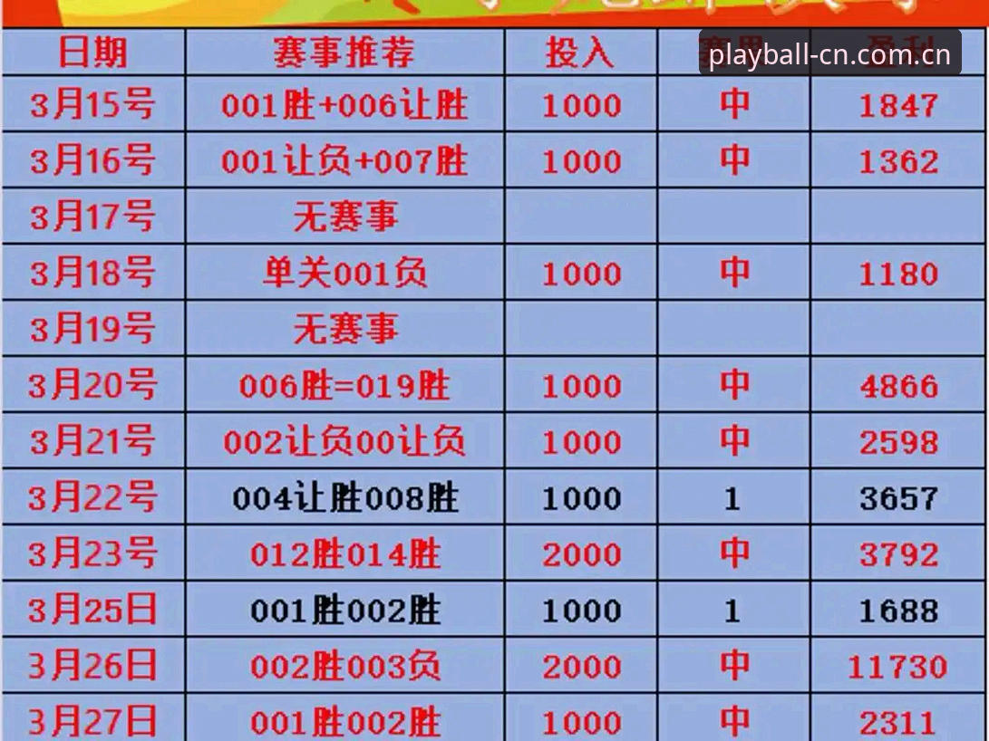 谈球吧体育足球赛程使用指南：从下载到实时比分，一篇讲透